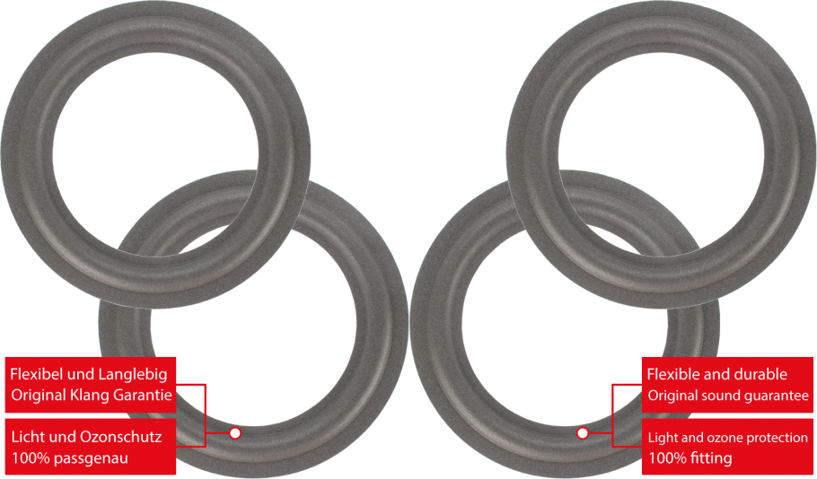 Quadral All-Craft AC 410 Speaker Surround Re-Foam Repair Kit - 4 Pieces Surrounds For Woofer